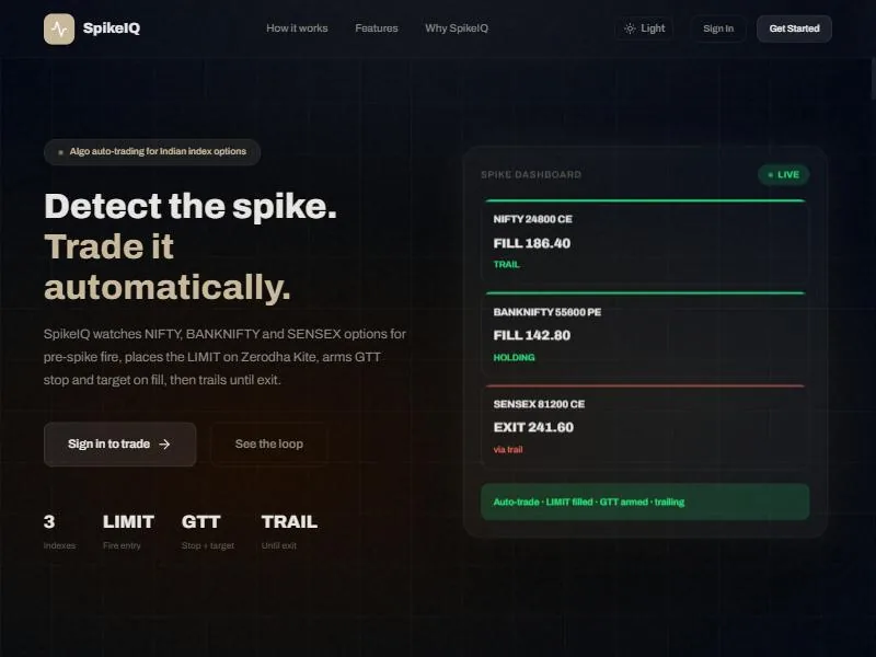 SpikeIQ screen